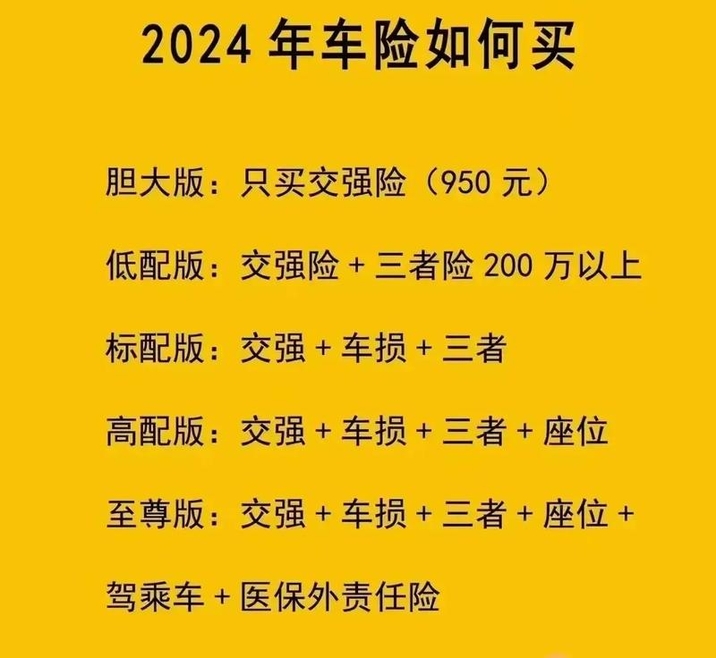 人保车险   品牌优势——快速了解燃油汽车车险,人保服务_2025中国化妆品塑料包装行业：塑料容器的基因编辑