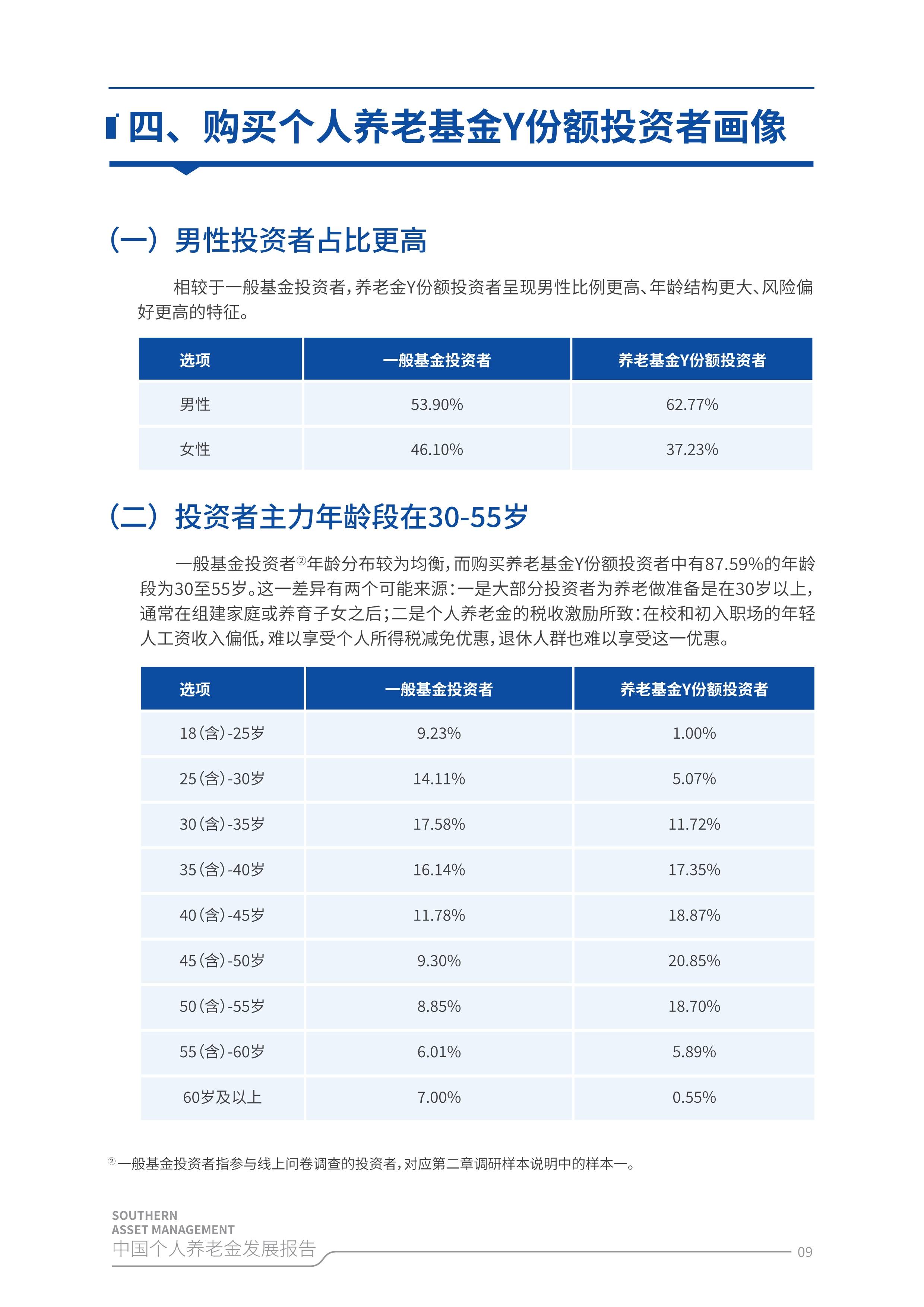 人保有温度,人保护你周全_2025中国工商业储能行业深度调研及未来发展趋势预测