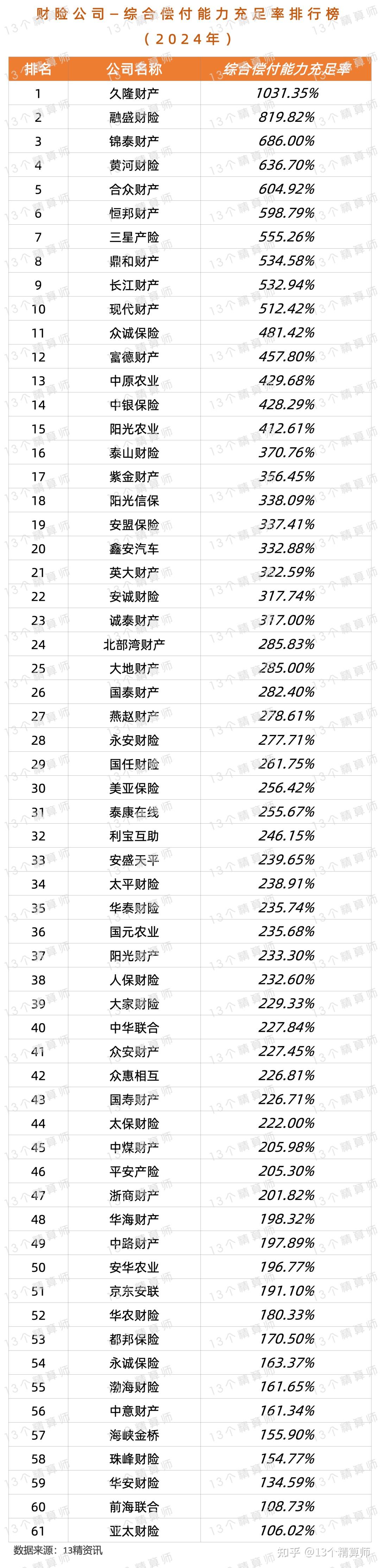 2025农产品批发行业市场规模及竞争格局分析_人保服务 ,拥有“如意行”驾乘险，出行更顺畅！