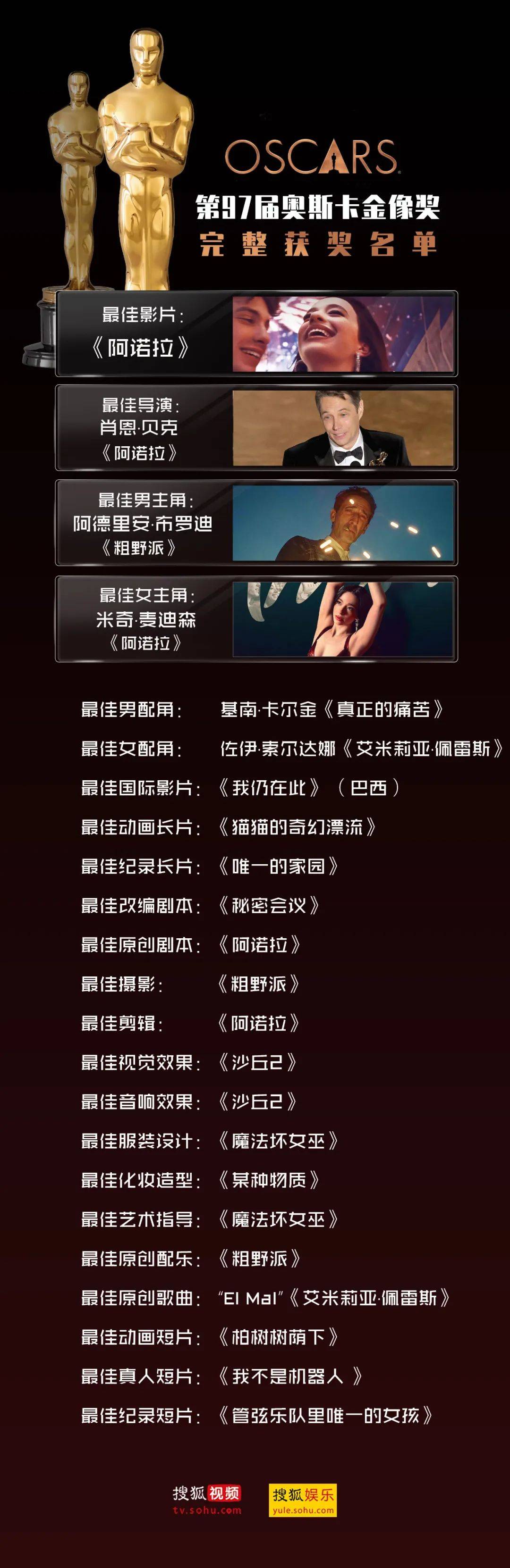 人保伴您前行,人保车险_2025电影产业：从“票房依赖”到“生态竞争”的范式转移