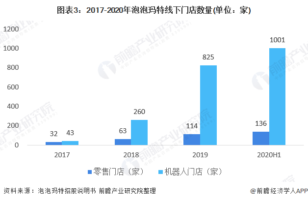 人保服务 ,人保护你周全_2025中国女装行业全景调研及市场规模、供需格局分析