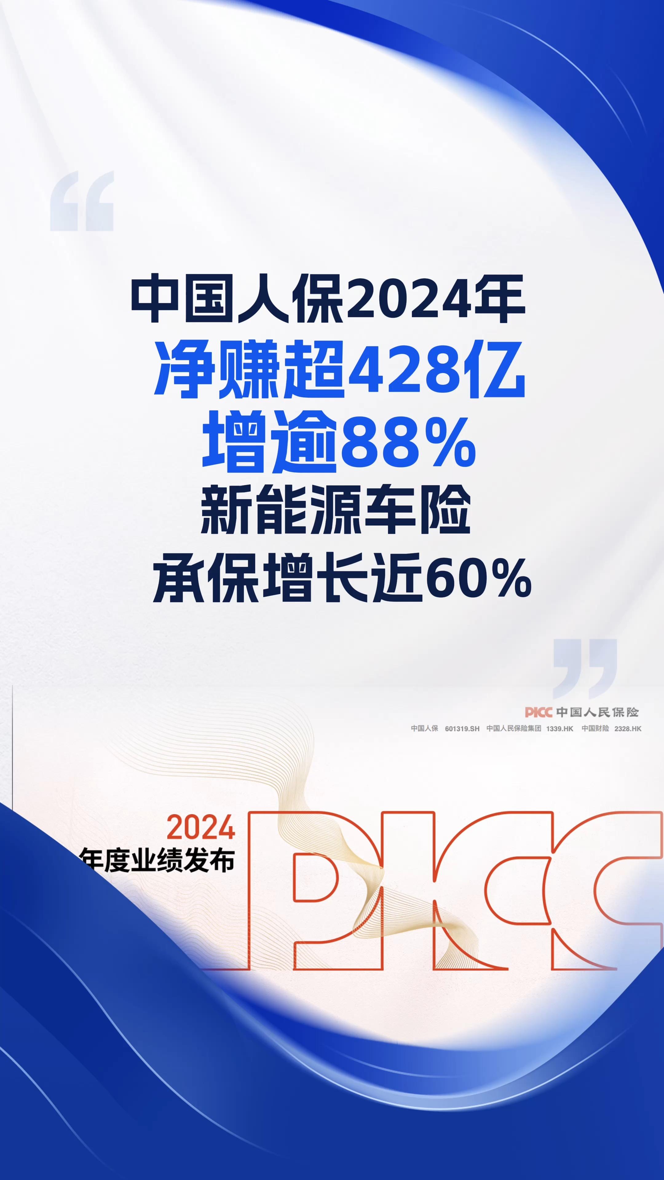 人保车险   品牌优势——快速了解燃油汽车车险,人保有温度_2025可循环包装产业：从“各自为战”到“行业共识”