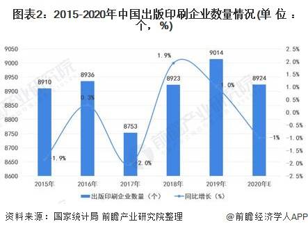 保险有温度,人保有温度_2025中国医用三通行业市场运行环境分析及供需格局、未来趋势预测
