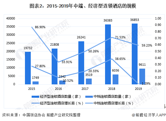 2025招商引资产业深度调研及未来发展趋势预测_人保车险   品牌优势——快速了解燃油汽车车险,人保财险 
