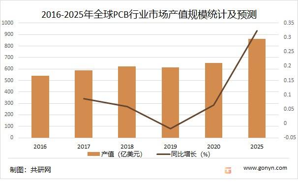 2025中国造纸行业全景调研及市场容量、未来趋势预测_拥有“如意行”驾乘险，出行更顺畅！,人保有温度