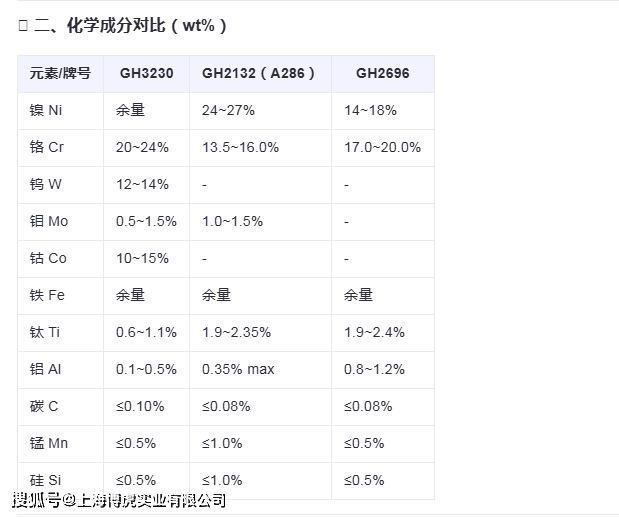 2025中国镍基合金与高温合金行业：政策红利与技术突破双轮驱动_人保车险,人保护你周全