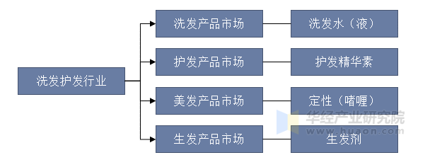 2025中国电子游戏机行业深度调研及发展现状分析_人保车险   品牌优势——快速了解燃油汽车车险,人保财险政银保 