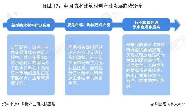 保险有温度,人保财险政银保 _2025中国石化通用机械行业深度调研及需求格局、未来趋势分析