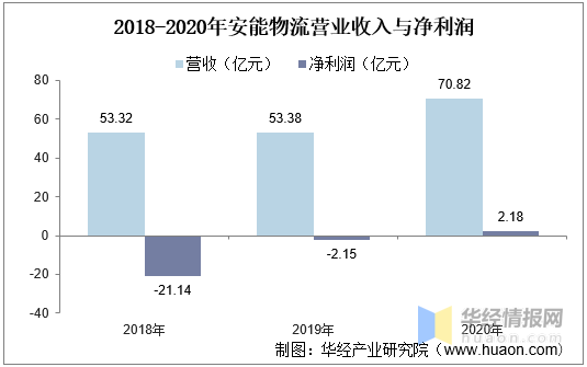 2025中国电子游戏机行业深度调研及发展现状分析_人保车险   品牌优势——快速了解燃油汽车车险,人保财险政银保 