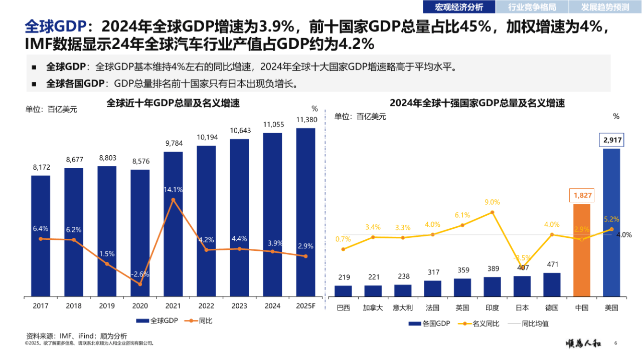 2025中国新能源材料行业：行业已从“产能竞赛”转向“技术+材料”双维度竞赛_人保服务 ,人保车险