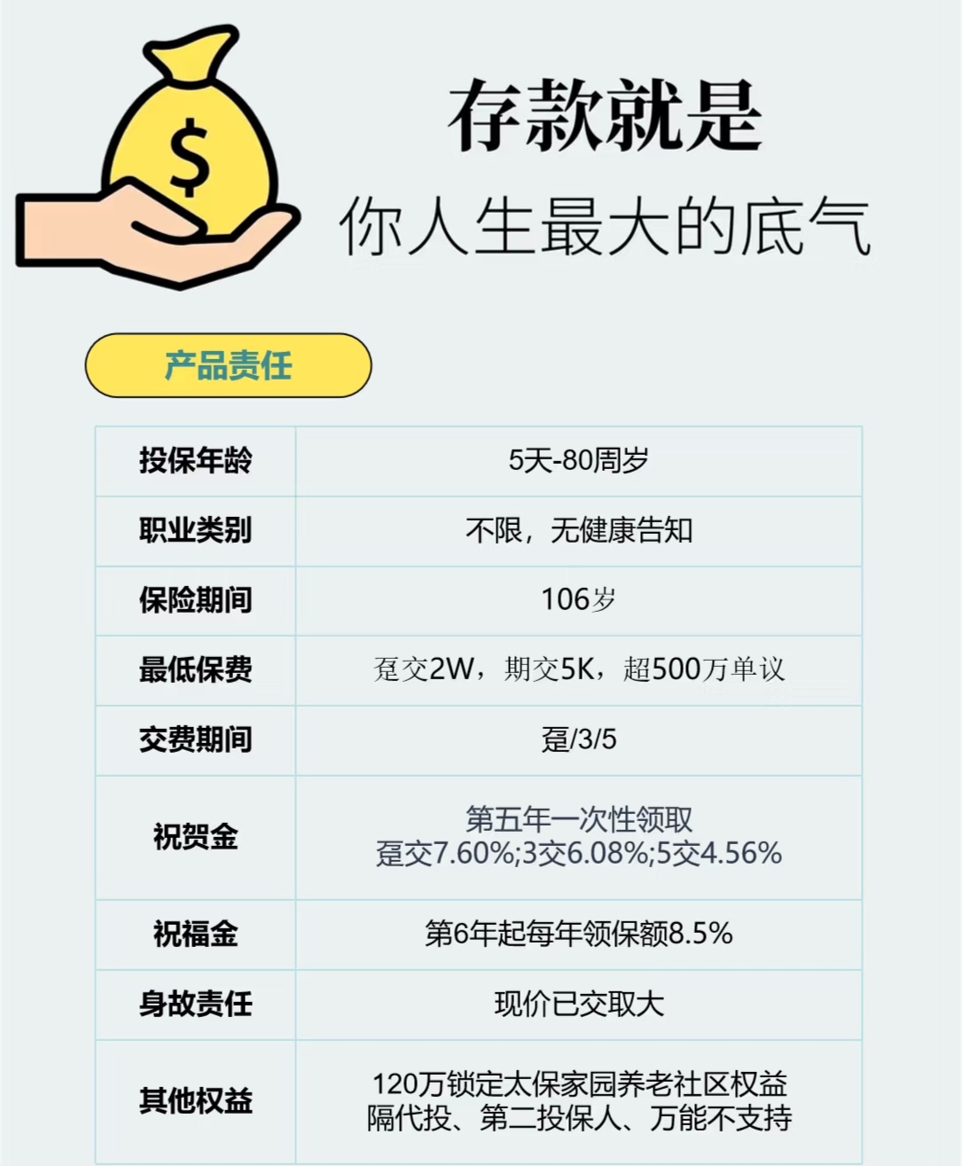 人保车险,人保财险 _2025床垫行业消费分层加剧：高端定制与性价比市场如何“双向奔赴”?