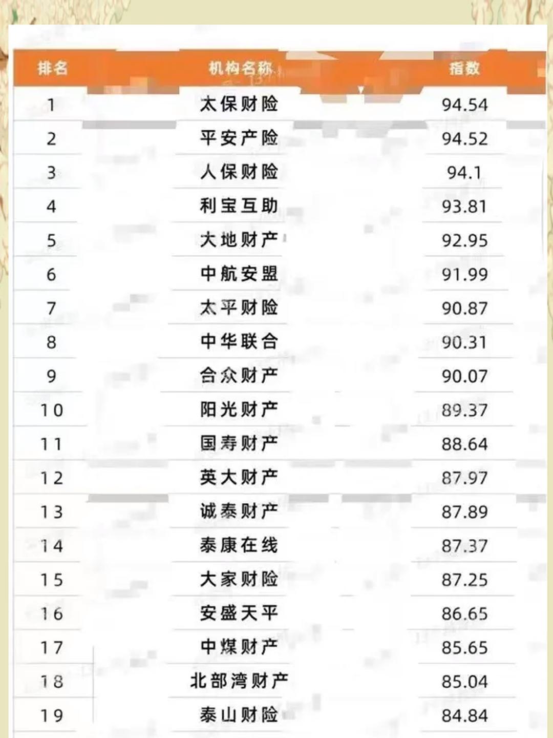 人保服务,人保伴您前行_2025年中国石英仪器行业：国产替代与进口依赖