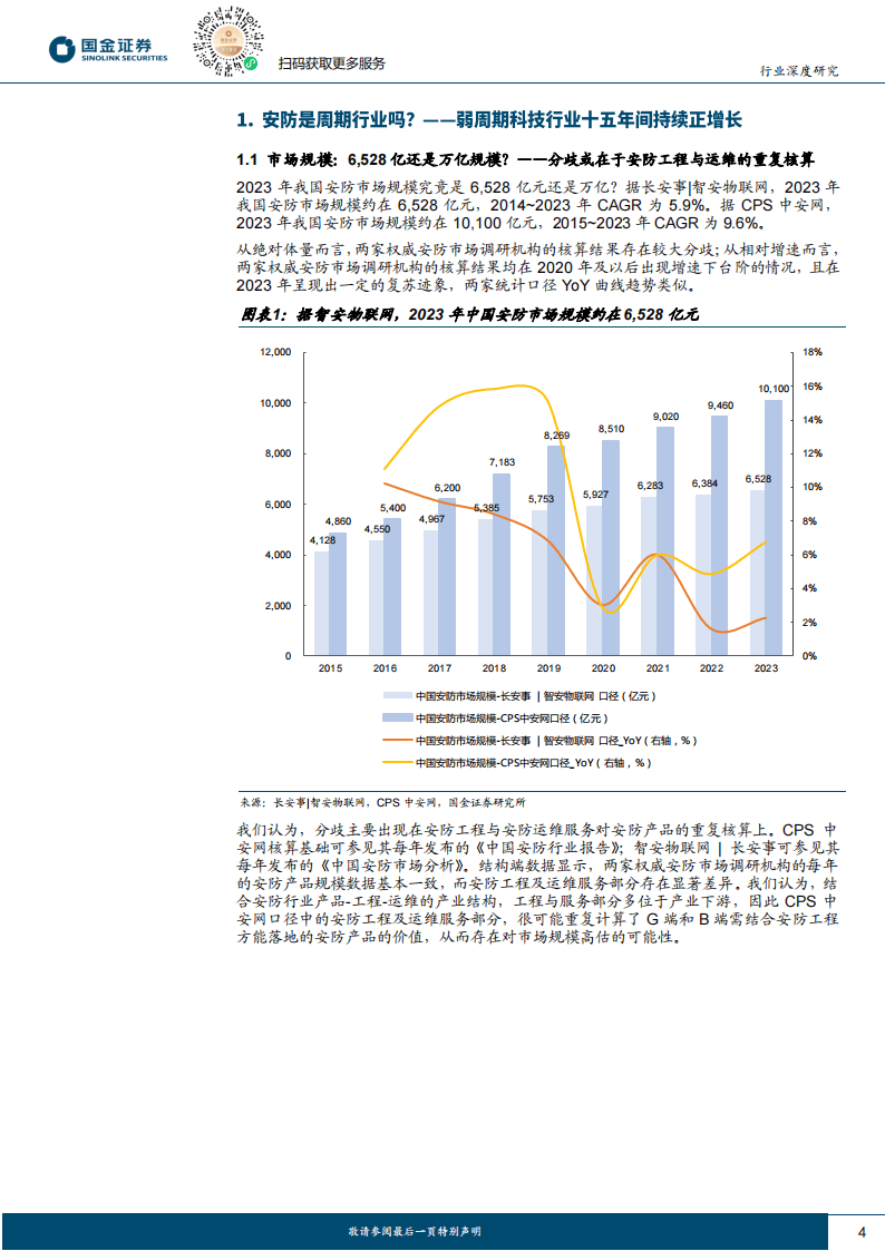 2025中国水务行业：万亿蓝海下的结构性分化_人保伴您前行,人保财险 