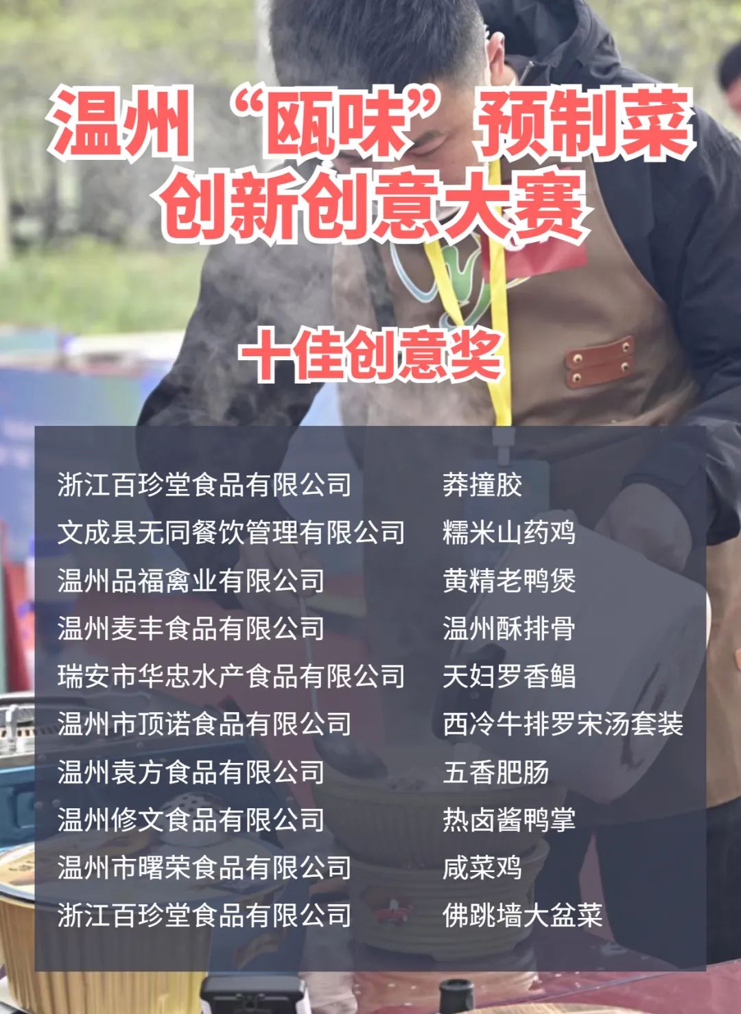 人保服务,人保护你周全_2025年中国食品加工行业：预制菜市场的爆发与创新