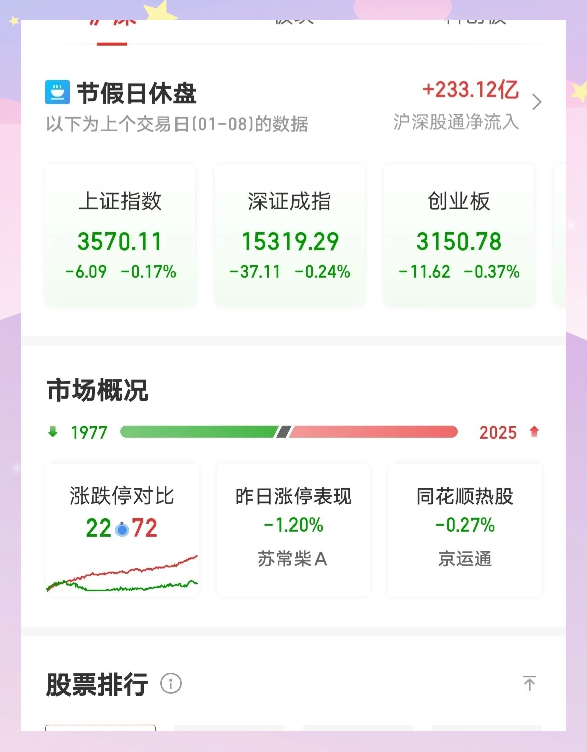 中国平安举牌中国太保H股股票