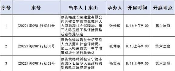 一周保险速览（8.8—8.15）