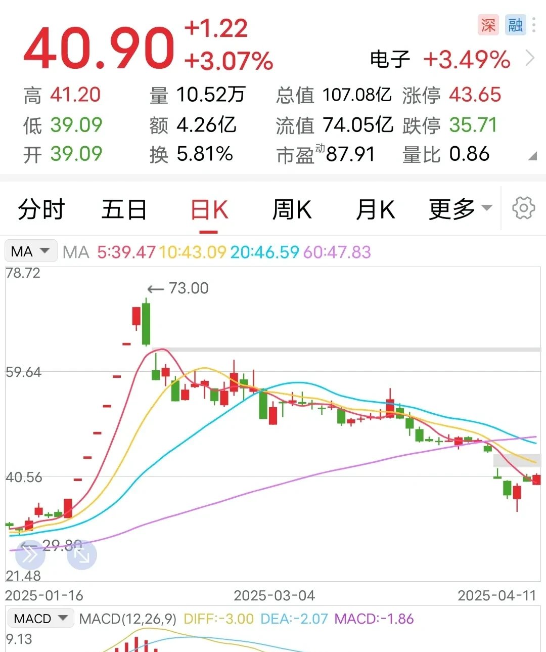 老铺黄金计划年内第二次提价调整：预计上半年净利增超2.8倍