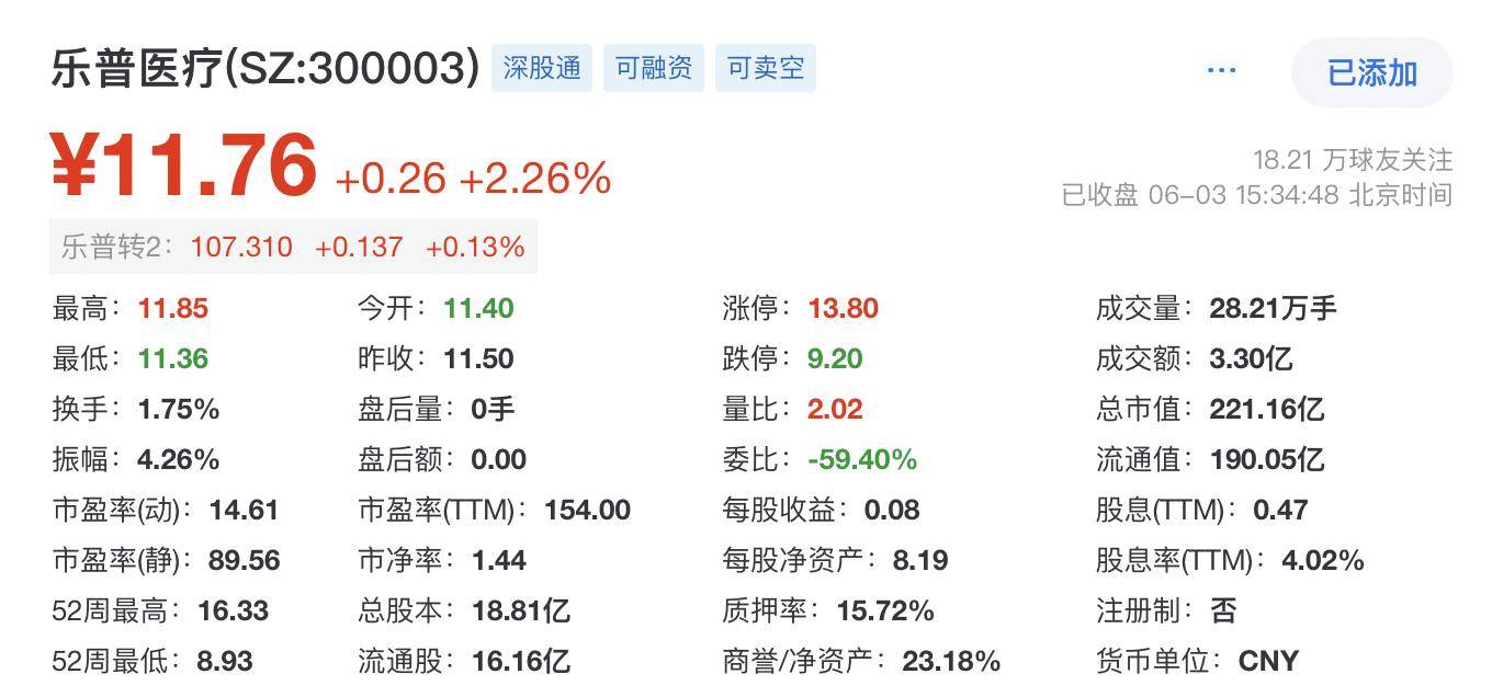 业绩承压，迪卡侬也要卖了？