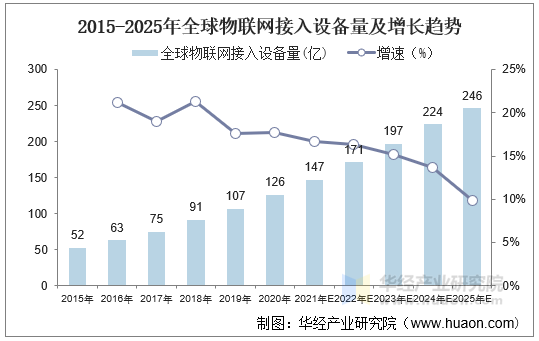 人保护你周全,人保有温度_汽车保险产业现状与未来发展趋势分析（2025）