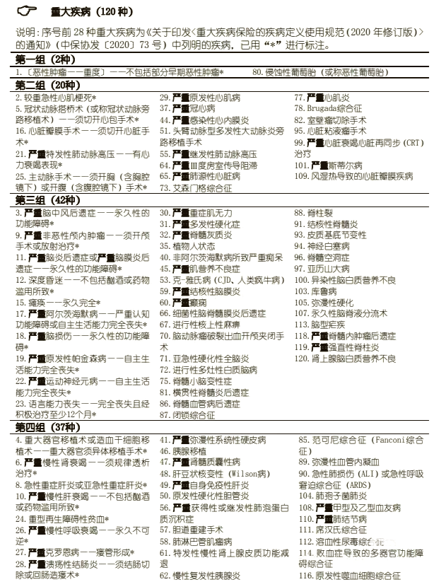 互联网保险产业现状与未来发展趋势分析（2025）_人保车险   品牌优势——快速了解燃油汽车车险,人保车险