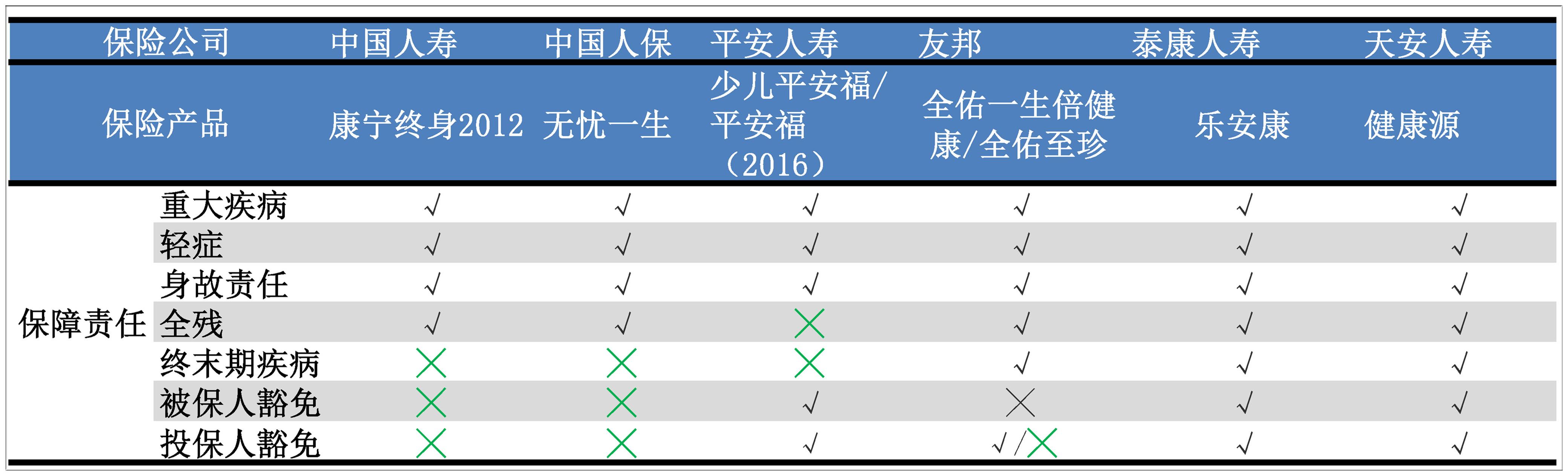 2025年医药连锁产业现状与未来发展趋势分析_人保车险   品牌优势——快速了解燃油汽车车险,人保伴您前行