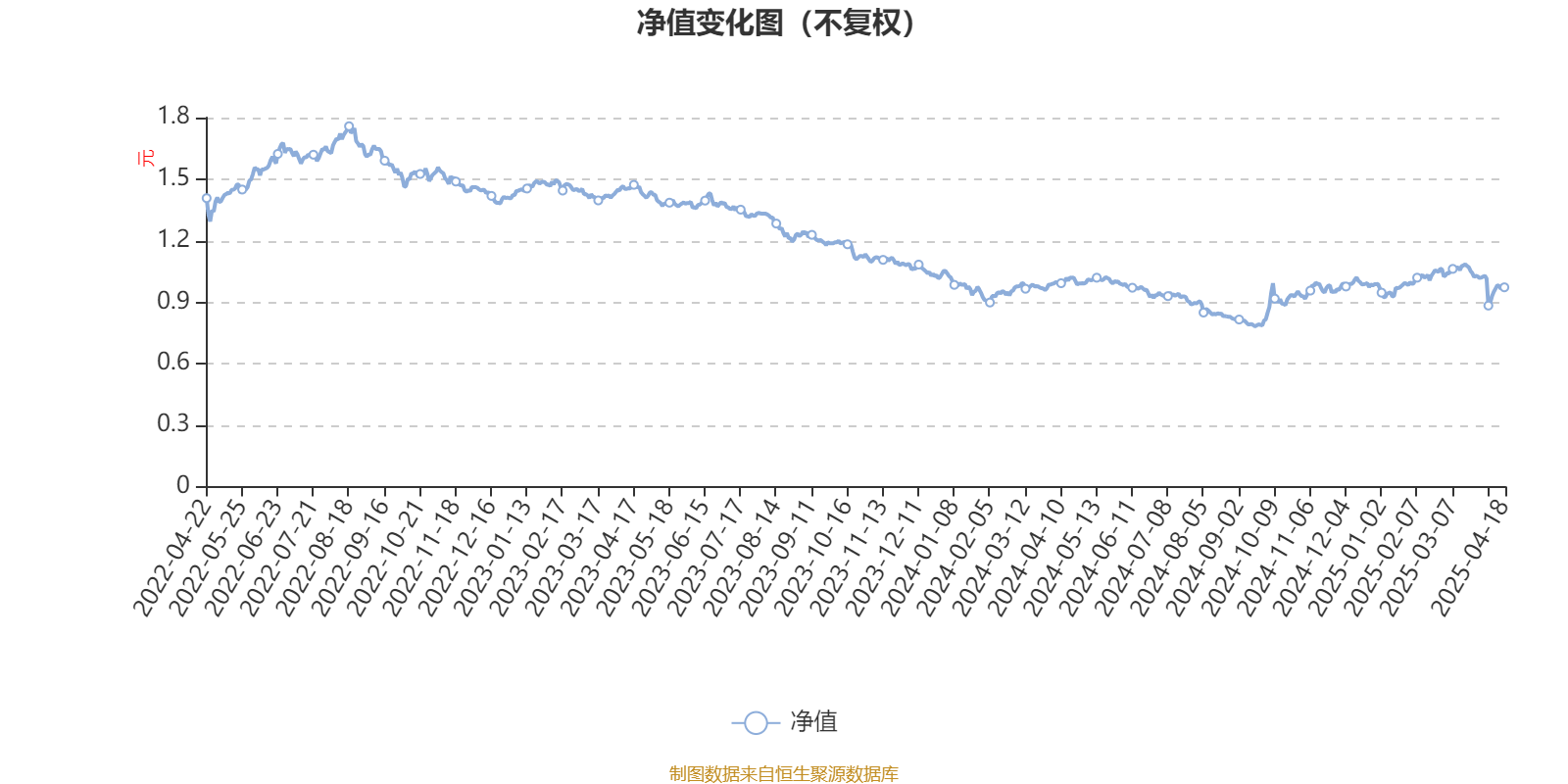 2025年中国计量器具行业：微型化与集成化的发展趋势_人保财险 ,人保有温度