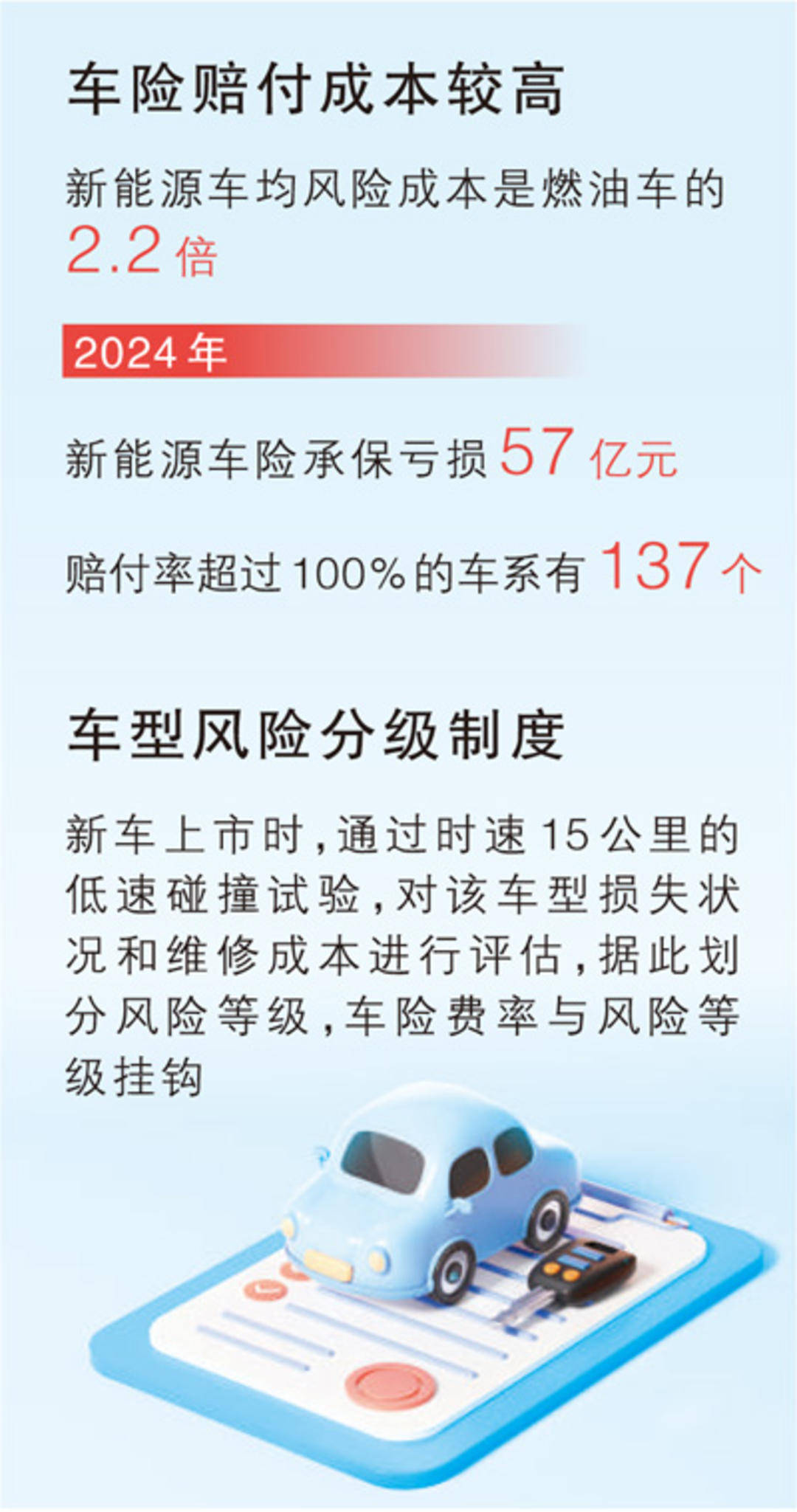人保车险   品牌优势——快速了解燃油汽车车险,人保护你周全_锂电池隔膜行业竞争格局分析与未来发展前景预测，技术突围与市场重构