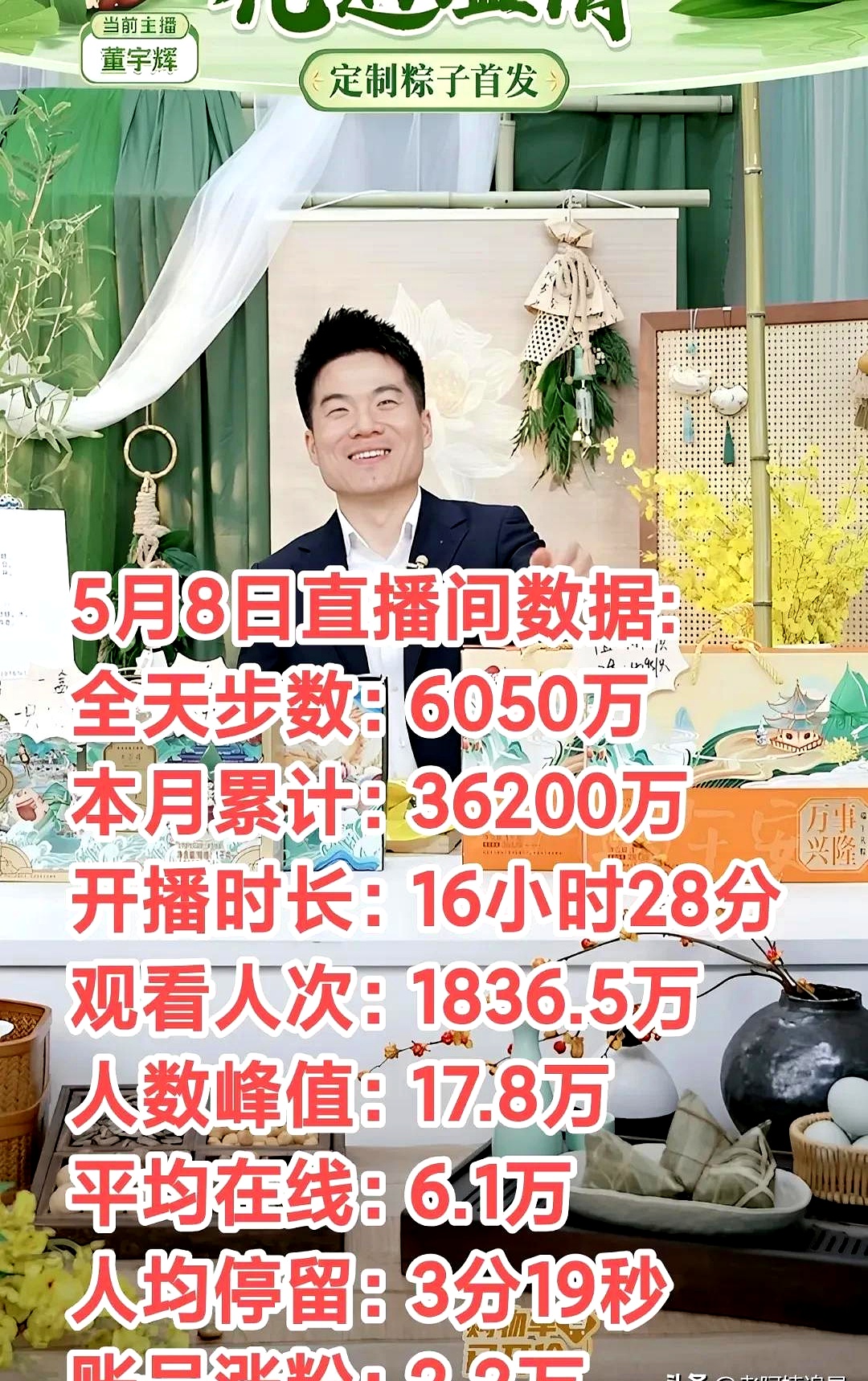 罗永浩发文曝董宇辉独立后年收入二三十亿！与辉同行回应