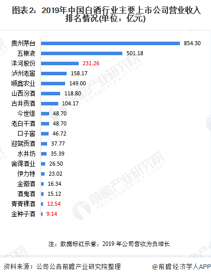 2025肺炎疫苗行业发展现状及市场规模、未来前景预测分析_人保车险 品牌优势——快速了解燃油汽车车险,人保服务