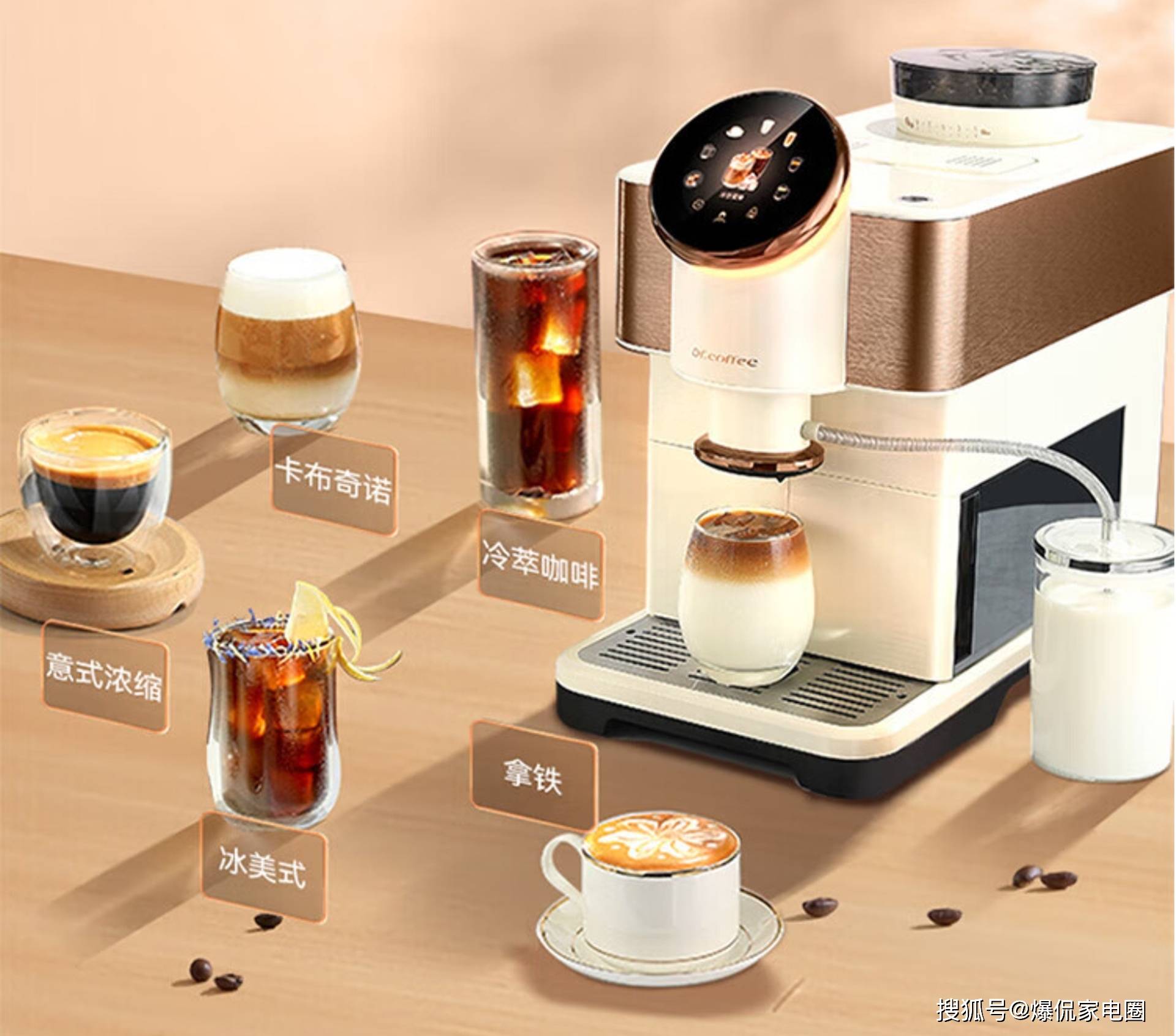 浓缩式咖啡机行业发展现状及未来趋势预测分析2025_人保车险   品牌优势——快速了解燃油汽车车险,人保财险政银保 