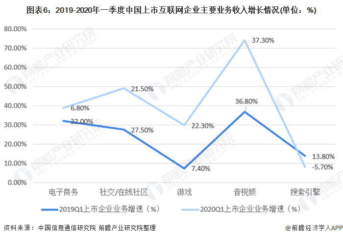 2025肺炎疫苗行业发展现状及市场规模、未来前景预测分析_人保车险 品牌优势——快速了解燃油汽车车险,人保服务