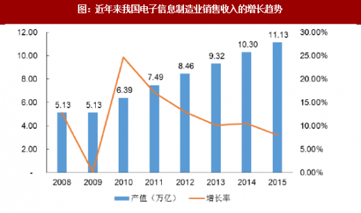 保险有温度,人保有温度_2025中国功能纤维行业市场全景调研及未来发展趋势预测