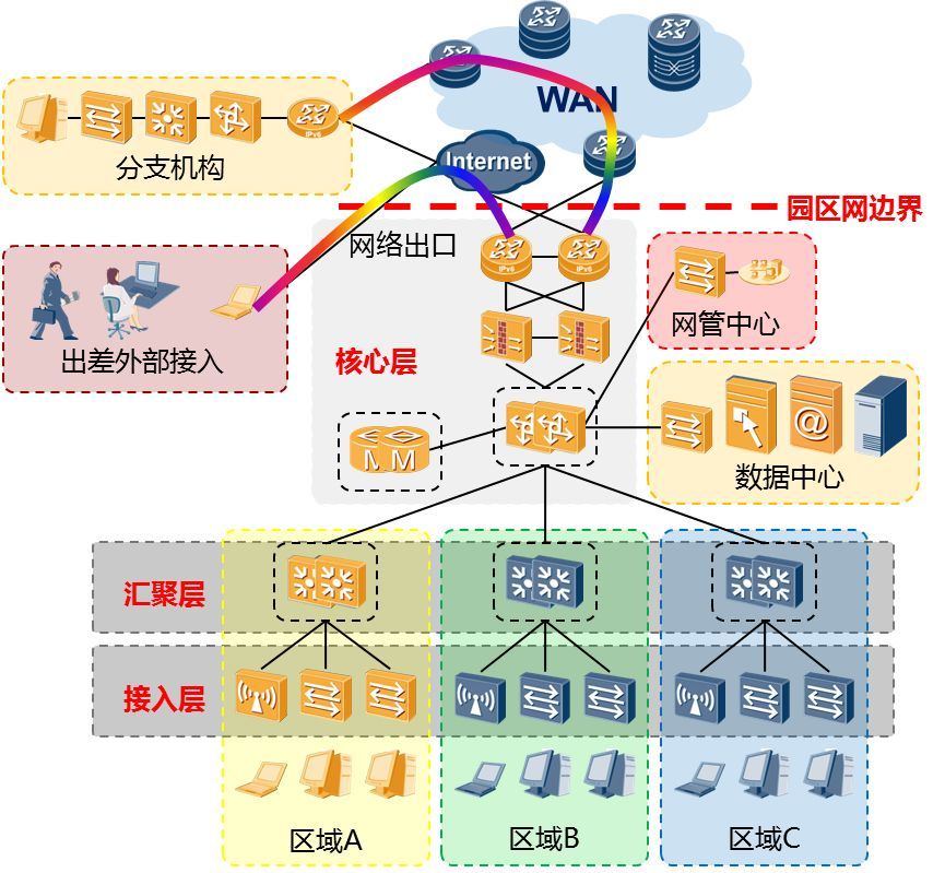 人保服务,人保护你周全_2025年闲置经济行业:从补充性市场向主流消费基础设施演进