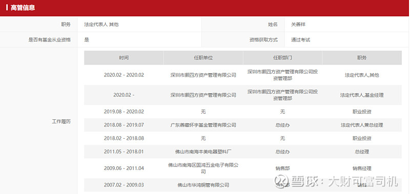 主观私募“越涨越赎” 量化赛道火速升温