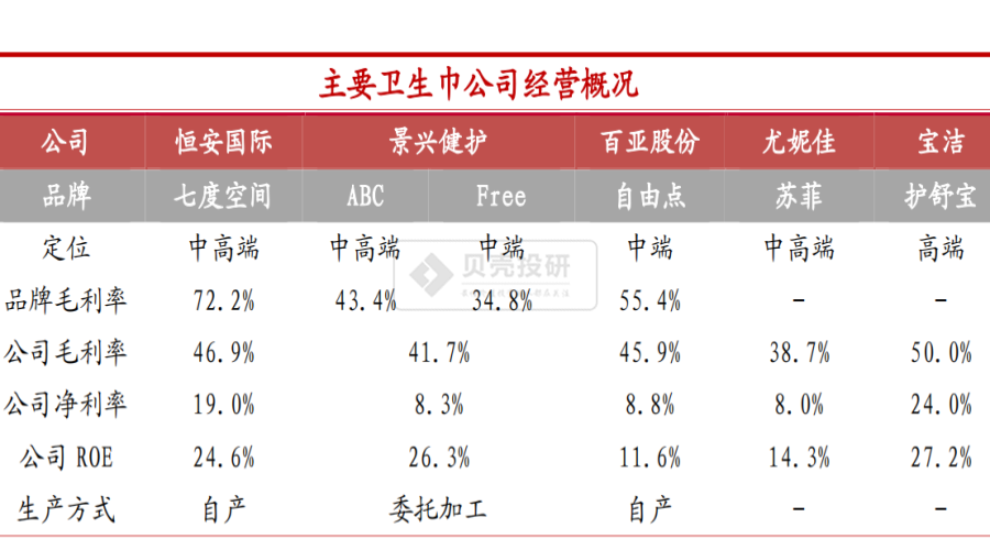 人保财险 ,人保护你周全_2025年延缓衰老类保健食品：科技重塑赛道，千亿市场谁主沉浮?