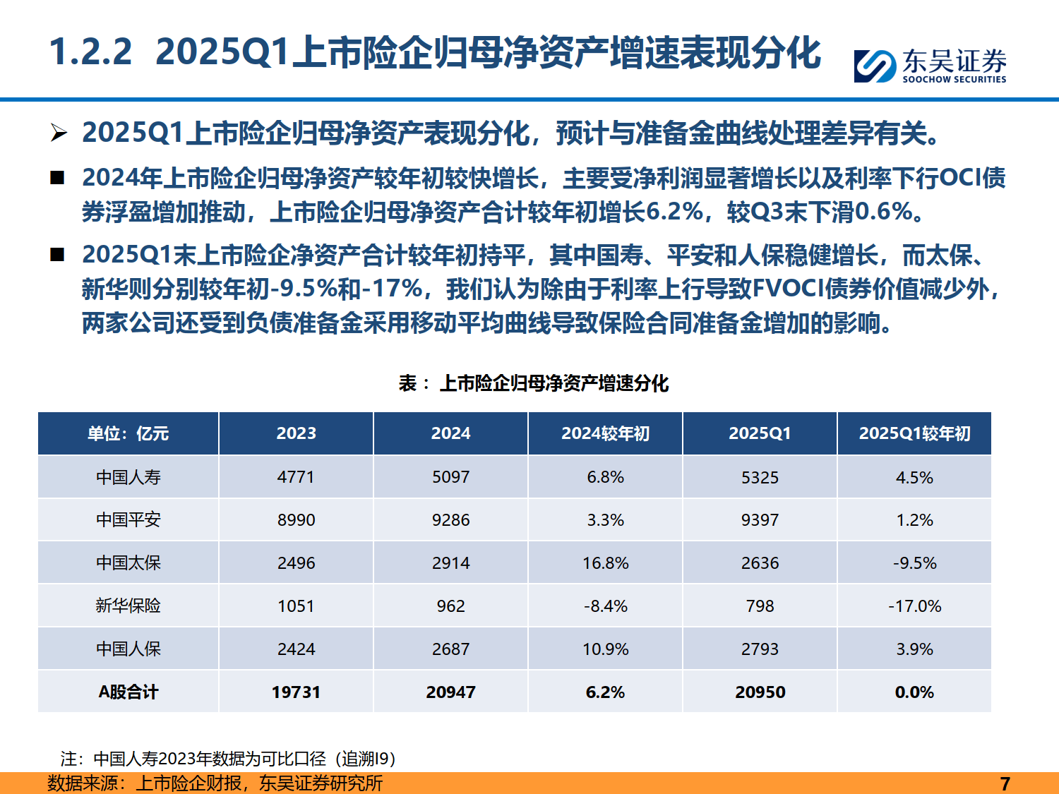 人保车险,人保护你周全_2025-2030年中国服务经济行业：跨界融合催生新业态，激发市场新活力