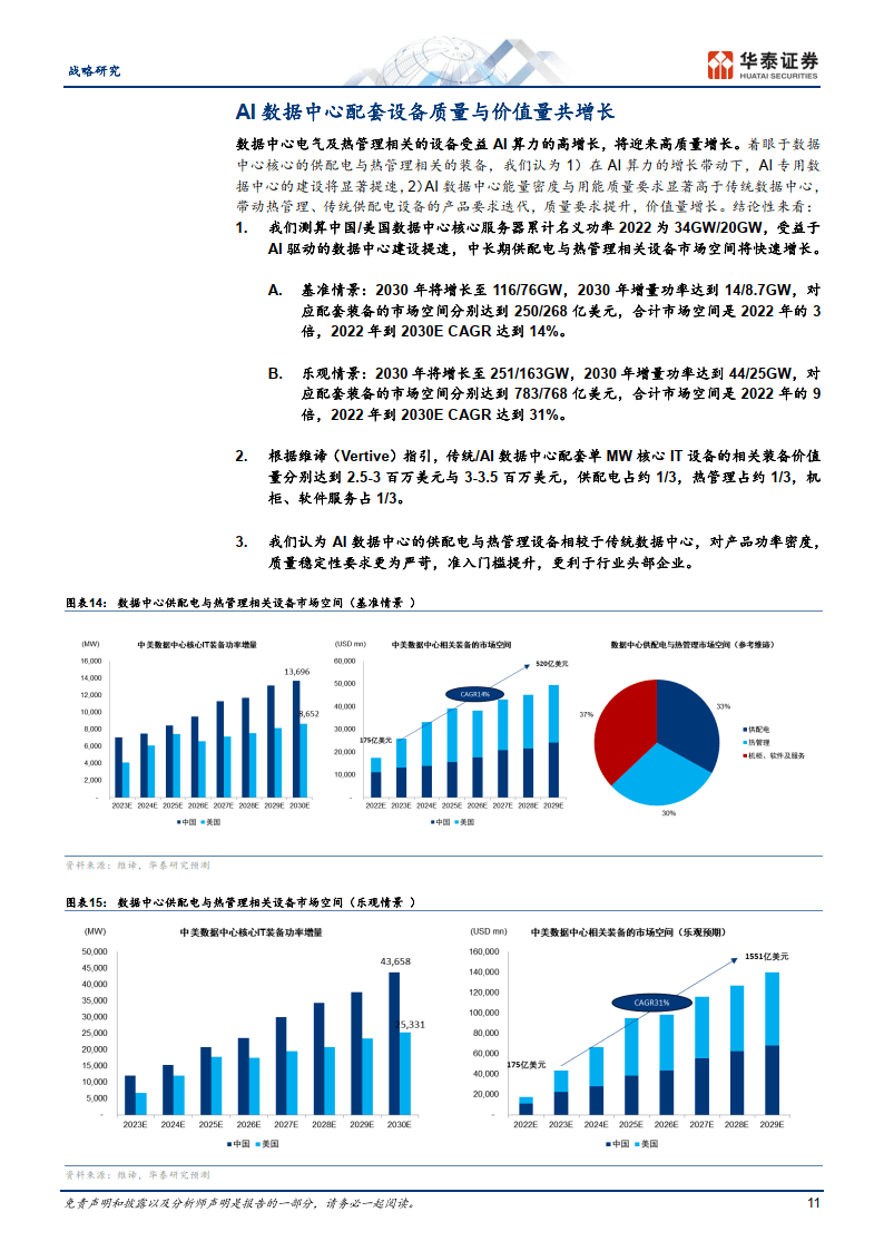工业AI行业竞争格局分析与发展前景趋势预测，智能化转型的机遇与挑战_人保服务 ,拥有“如意行”驾乘险，出行更顺畅！