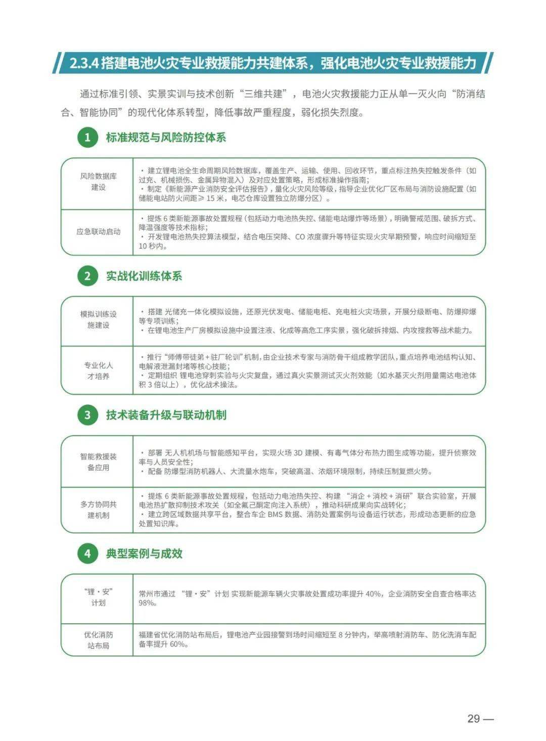 2025-2030年中国雾霾经济行业市场变革与投资策略分析_保险有温度,人保伴您前行