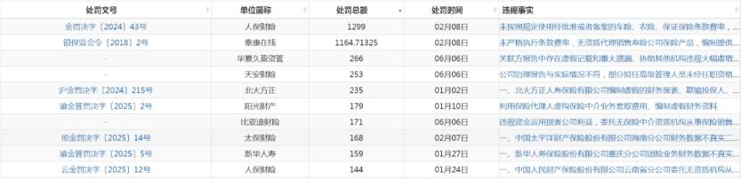 抽水蓄能行业现状与发展趋势分析2025_人保财险政银保 ,拥有“如意行”驾乘险,出行更顺畅!