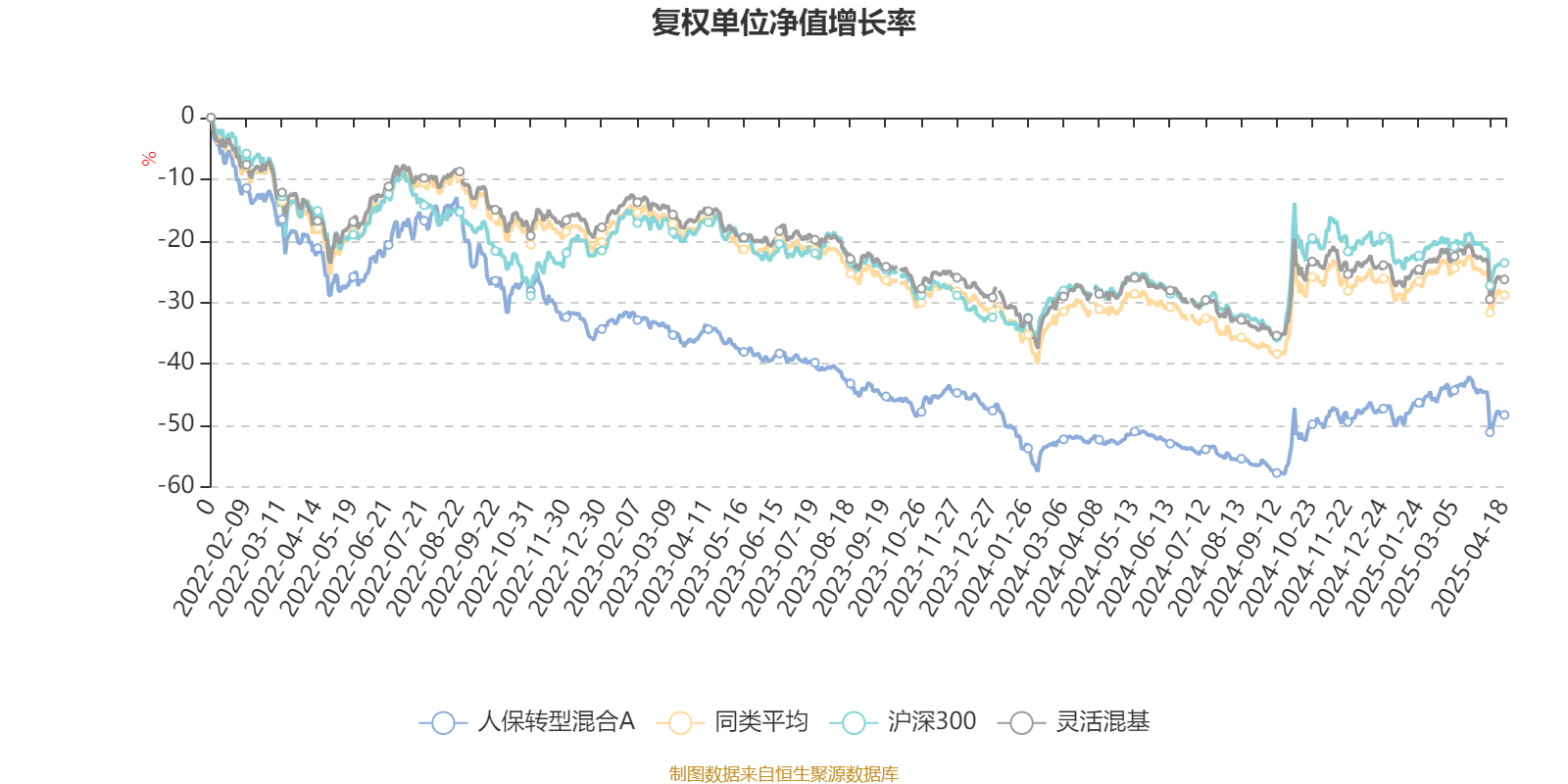 2025年移动增值行业市场深度调研及未来发展趋势_人保服务 ,人保有温度