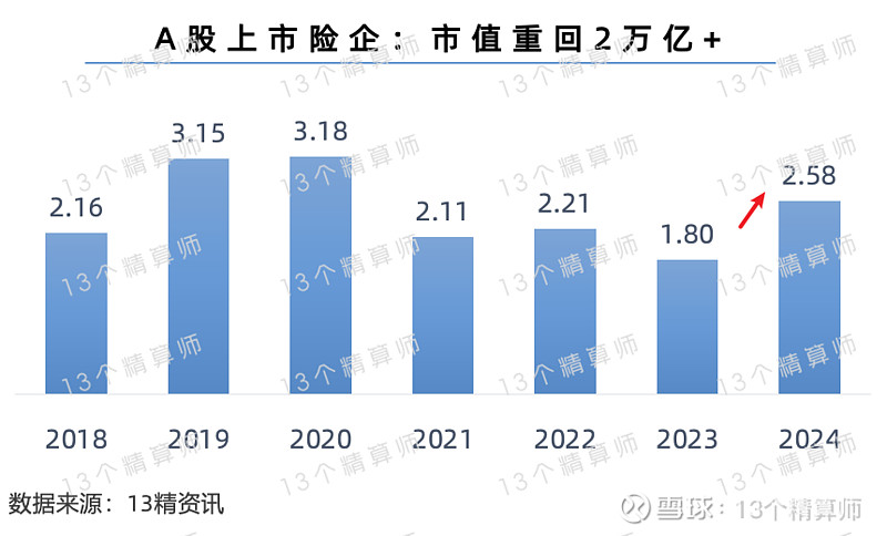 人保车险,人保服务_2025中国分布式能源行业市场深度调研及未来发展趋势预测