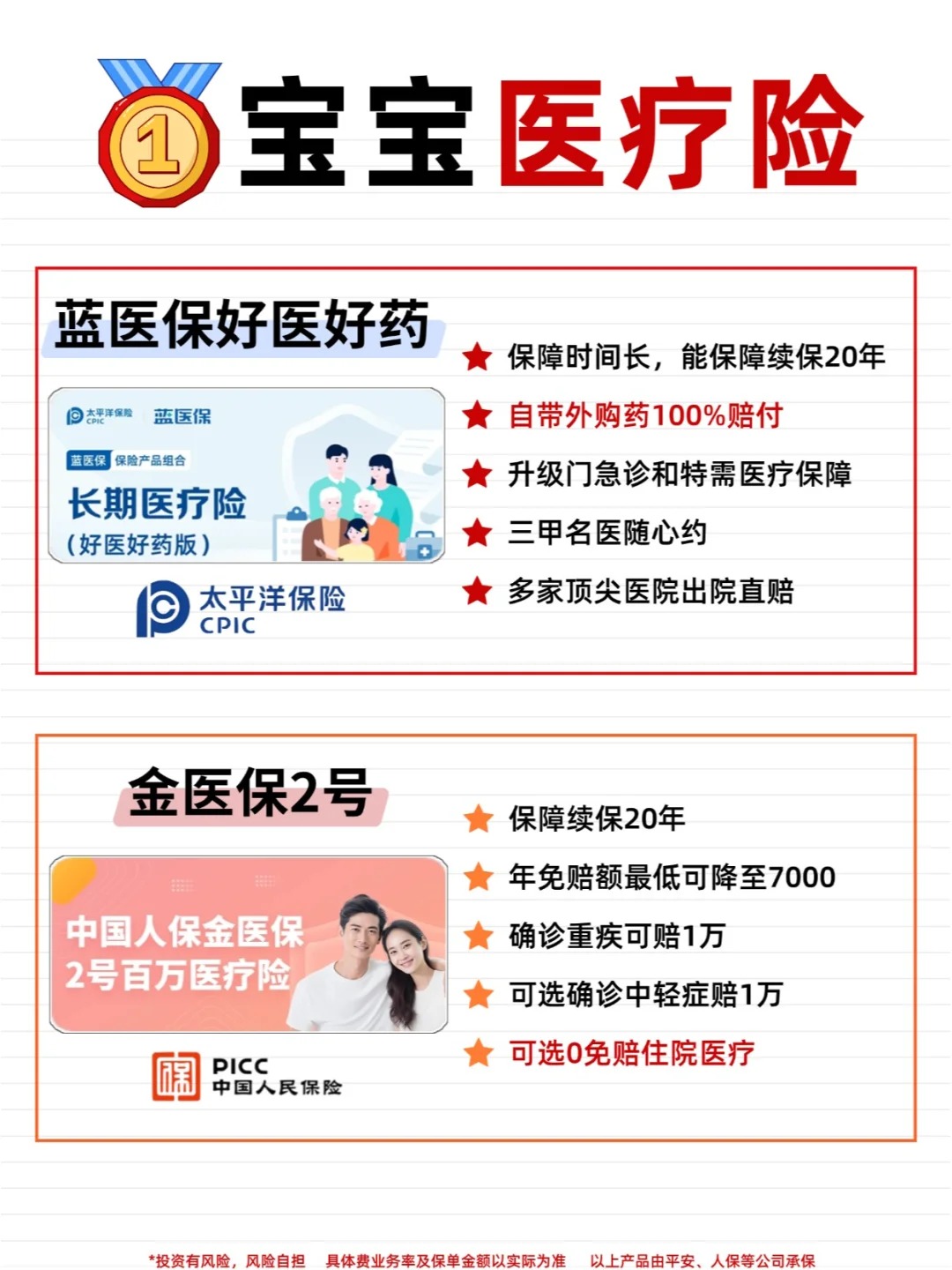 人保车险,人保有温度_2025中国农贸市场行业：让传统业态焕发新生命