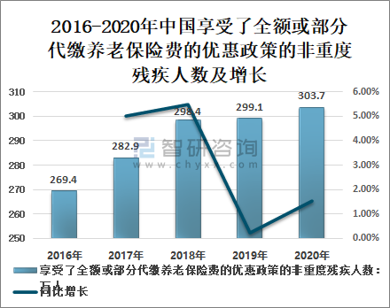保险有温度,人保财险 _2025年高粱酒产业现状与未来发展趋势分析