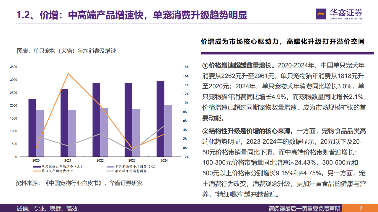 人保伴您前行,人保服务_2025年中国宠物培训行业:宠物数量增长与消费升级,驱动市场扩张