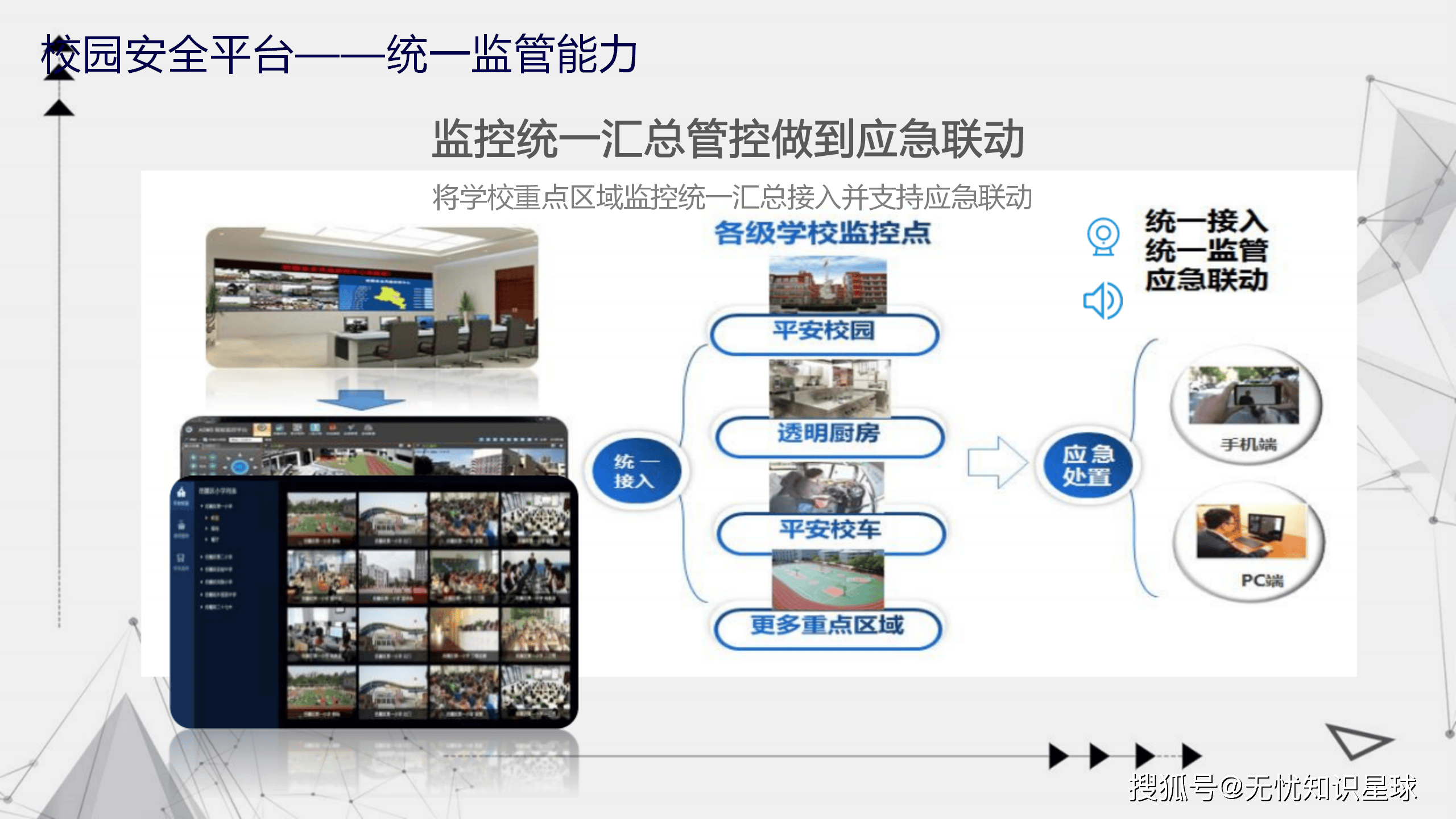 2025-2030年中国教育科技行业：智慧校园建设加速，30%中小学完成智能化改造_人保服务 ,人保护你周全