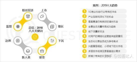 人保财险政银保 ,拥有“如意行”驾乘险,出行更顺畅!_从流量争夺到生态闭环:2025-2030中国互联网教育行业“教育-就业-再教育”全球价值链重构