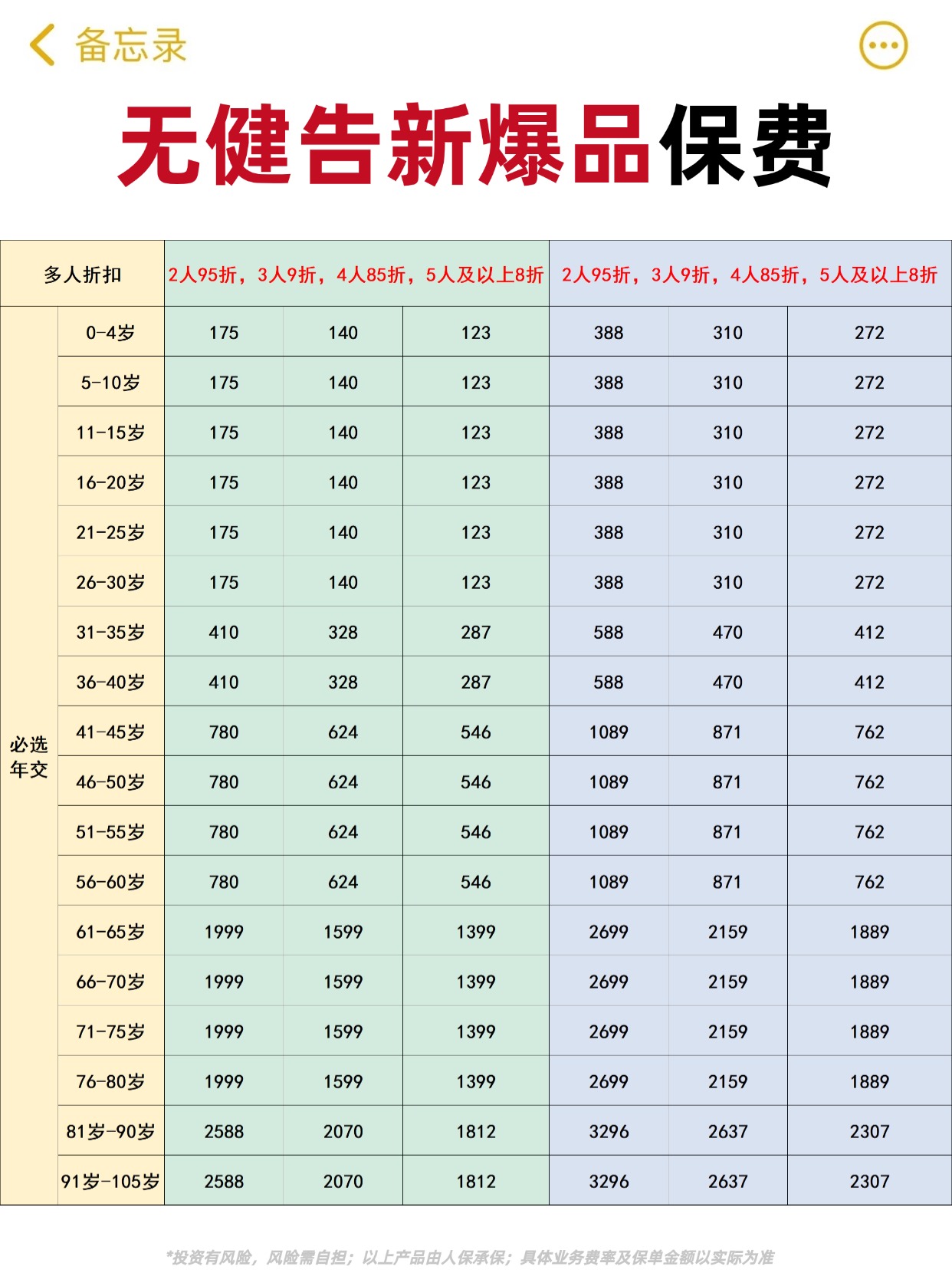 米酒行业现状与发展趋势分析2025_人保服务 ,人保伴您前行