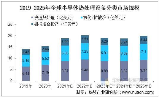 保险有温度,人保车险_药酒行业现状与发展趋势分析2025
