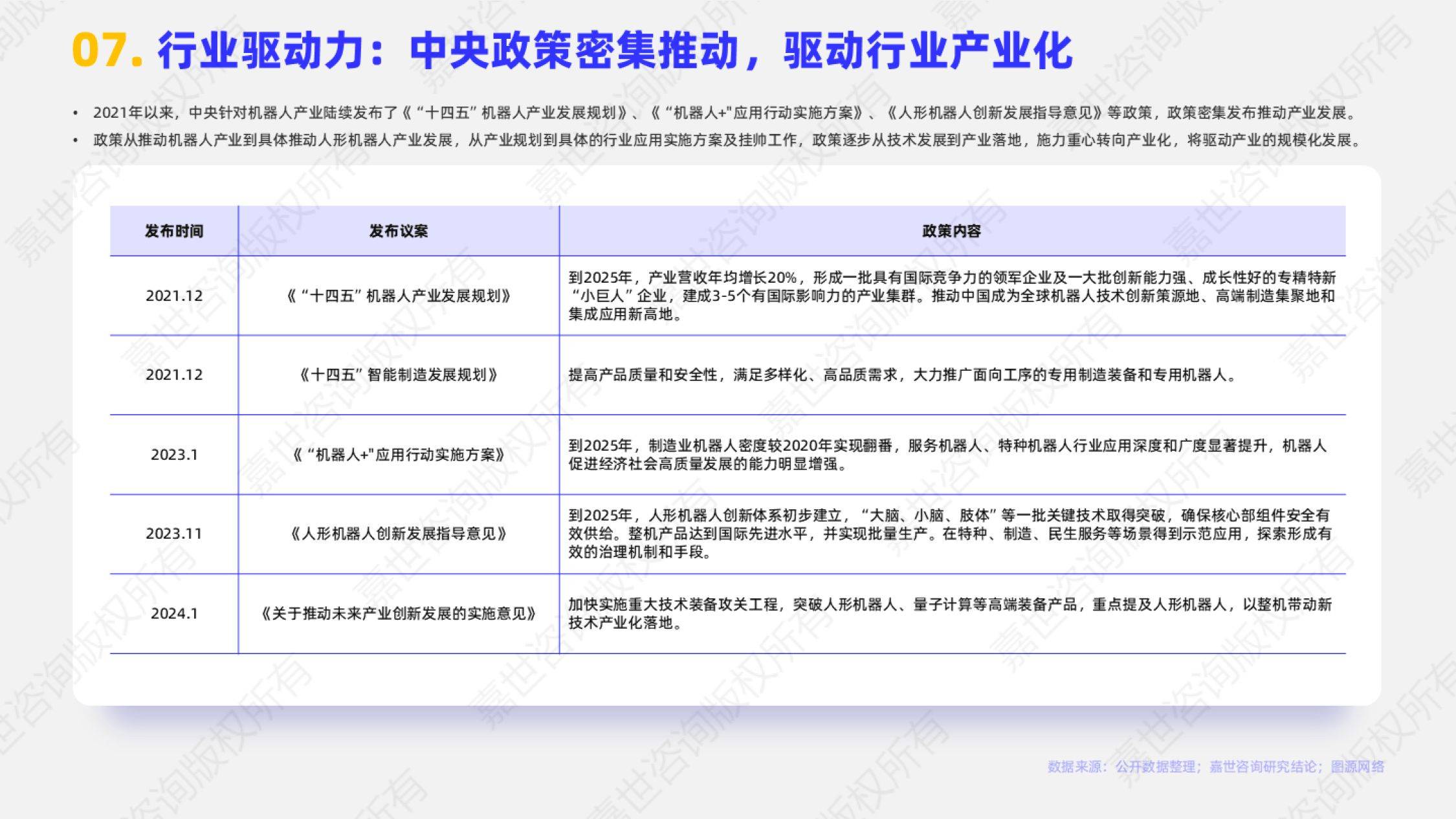 人保伴您前行,拥有“如意行”驾乘险,出行更顺畅!_2025智能机器人行业市场发展现状与未来投资趋势预测