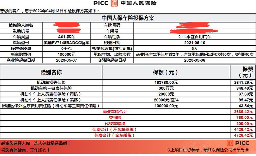 2025中国数据电缆市场深度分析及未来发展预测_人保车险 品牌优势——快速了解燃油汽车车险,人保有温度